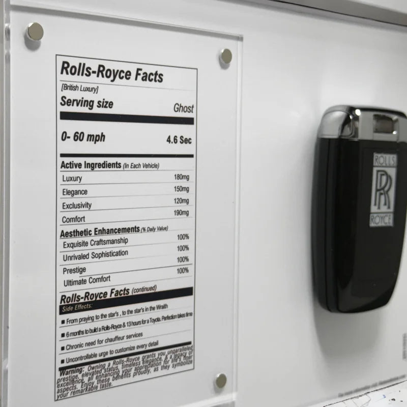 Elements Collection Personalized Art with Customization Options - Elements Collection