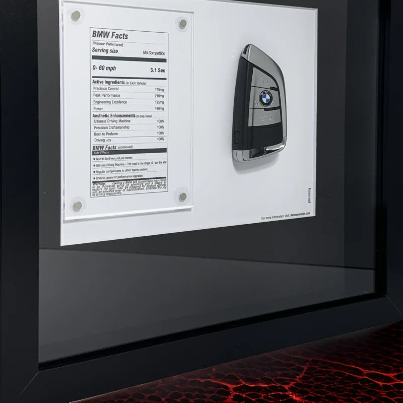 Elements Collection Personalized Art with Customization Options - Elements Collection