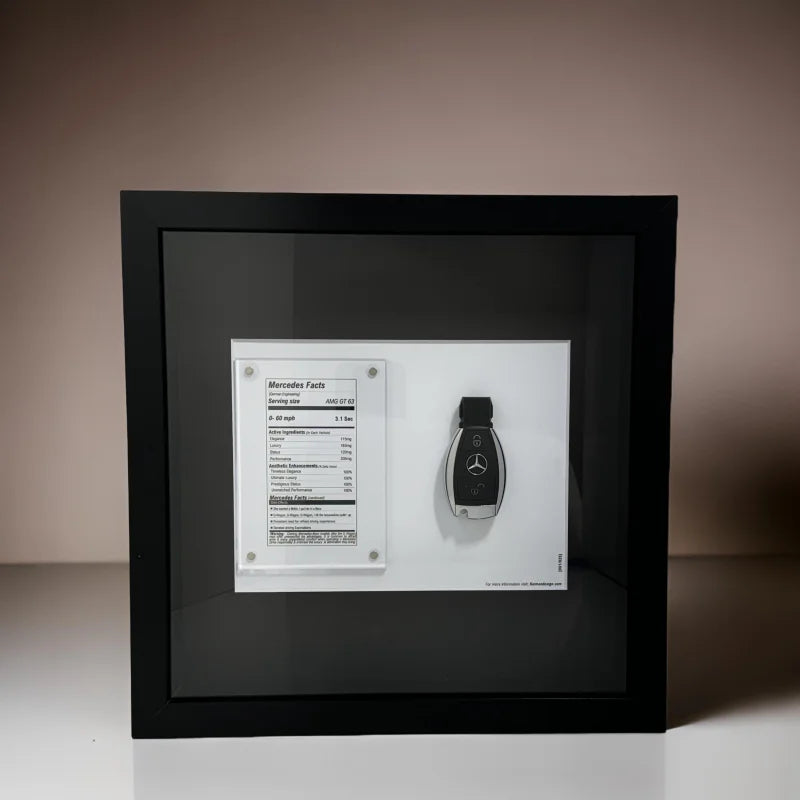 Elements Collection Personalized Art with Customization Options - Elements Collection