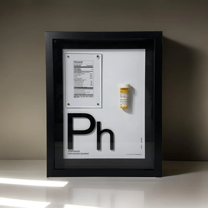 Personalized Elements Collection Nutrition Facts-Style Art - Limited Release Artwork