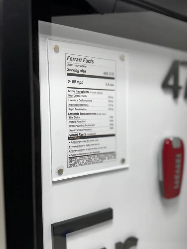 The Elements Collection Personalized Art with Customization Options - Home Decor