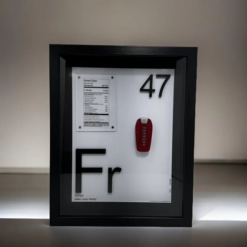 The Elements Collection Personalized Art with Customization Options - Home Decor