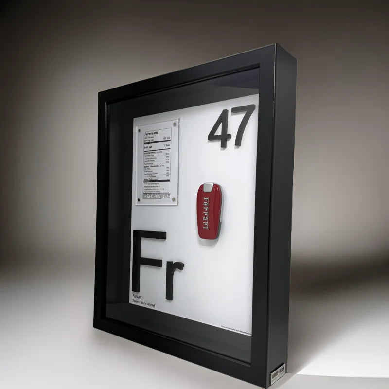 The Elements Collection Personalized Art with Customization Options - Home Decor