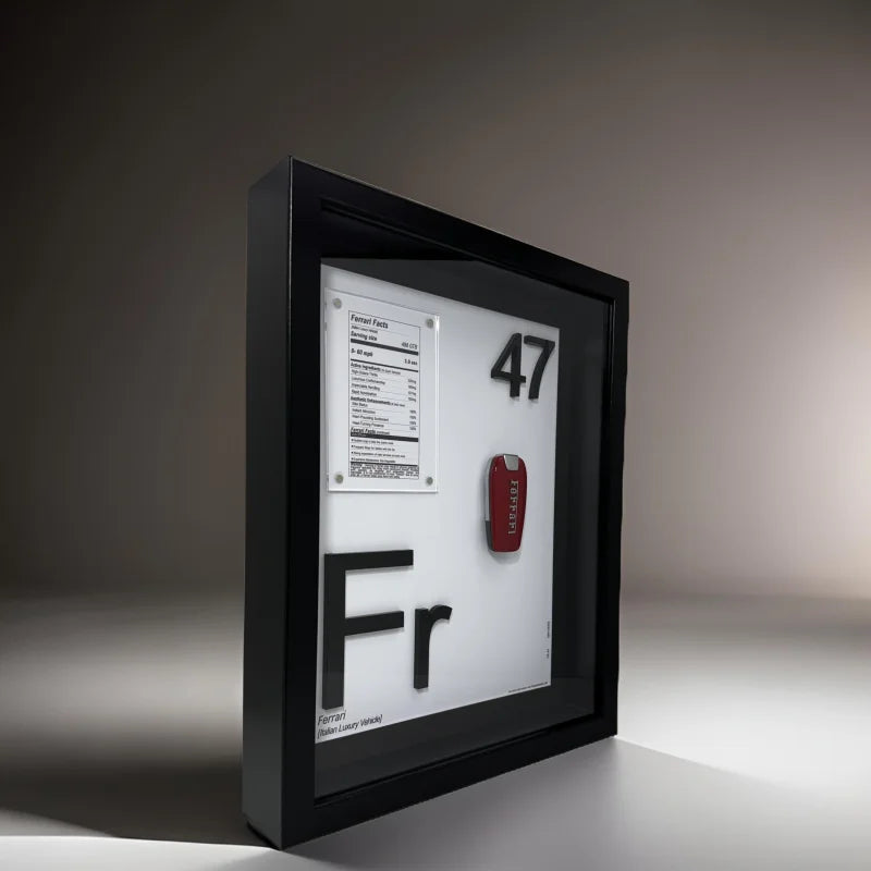 The Elements Collection Personalized Art with Customization Options - Home Decor