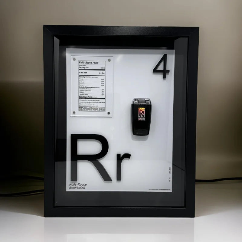 The Elements Collection Personalized Home Decor Art - Home Decor