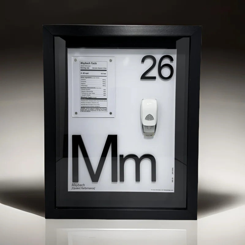 The Elements Collection Personalized Home Decor Art - Home Decor