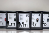 The Elements Collection Personalized Home Decor Art - Home Decor